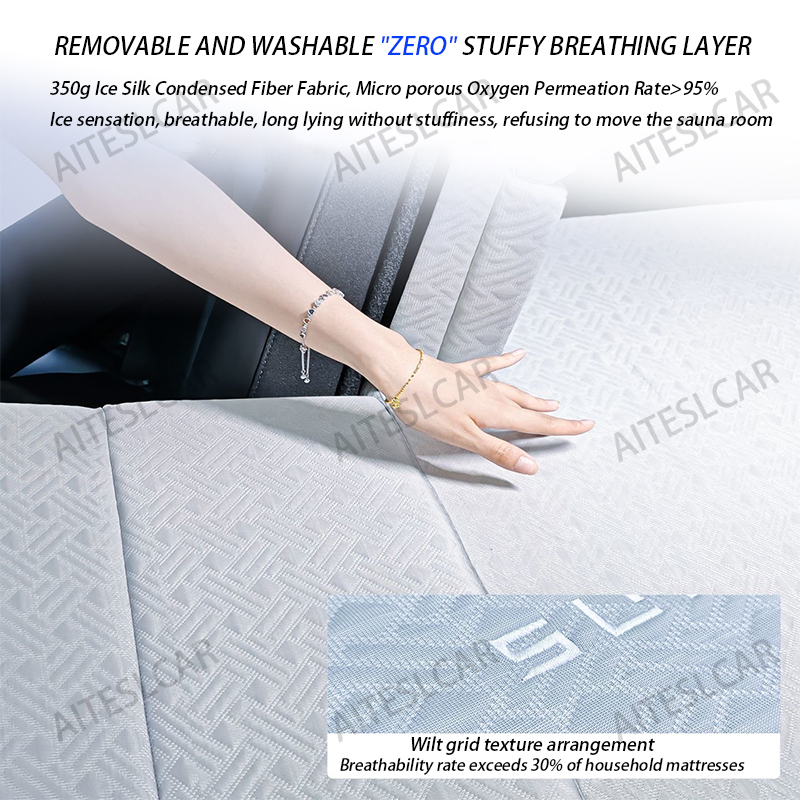 Кемпинговый матрас для новой м – обзор и цена Travel Accessories Comfort