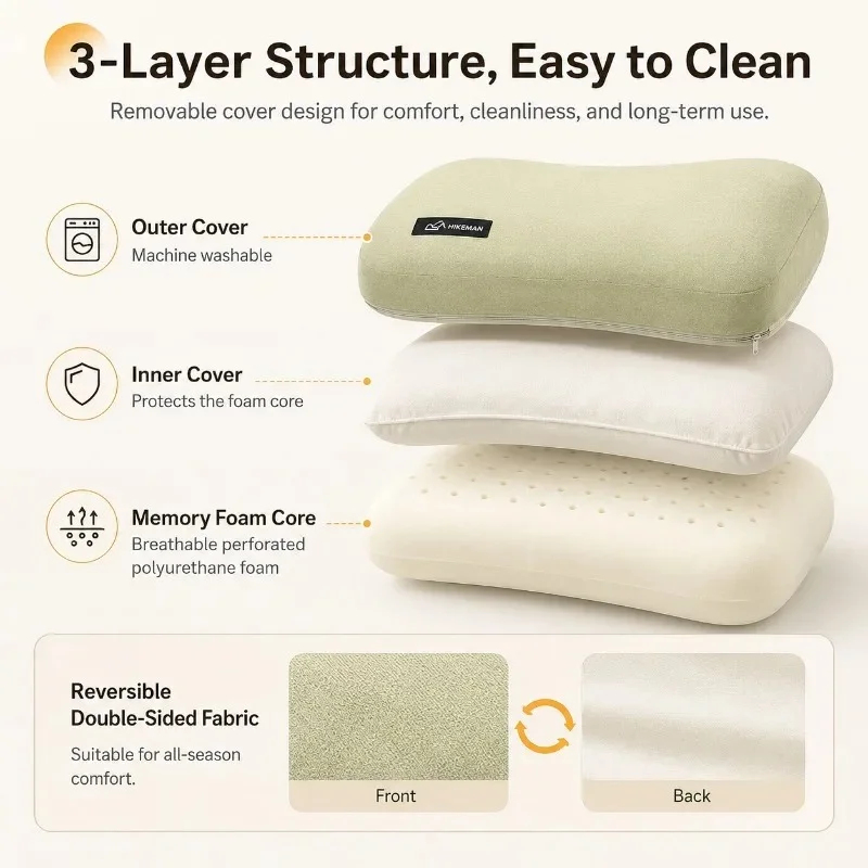 Ультралегкая портативная подуш – обзор и цена Travel Accessories Pillow