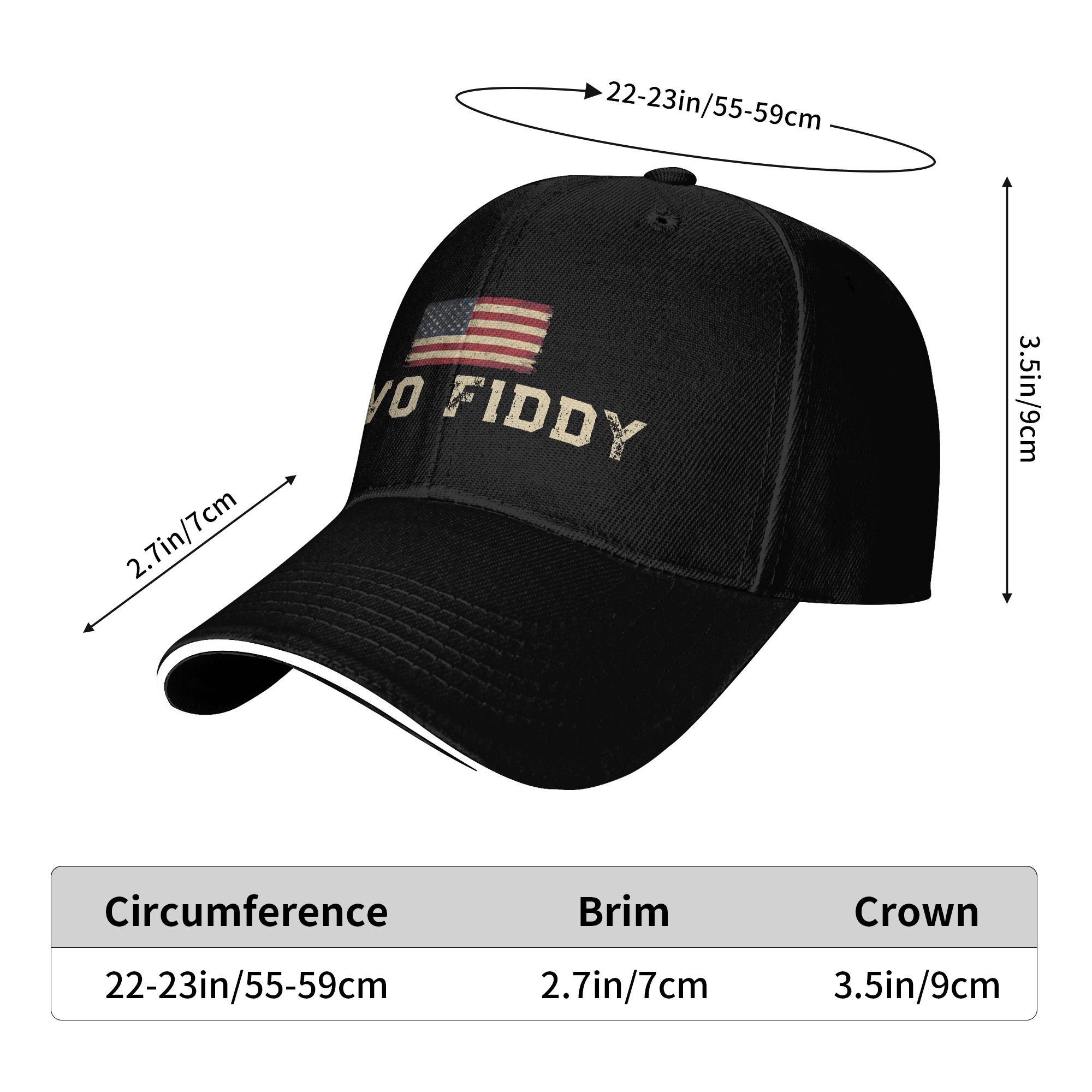 Бейсболки Two Fiddy USA к 250- – обзор и цена Travel Accessories July