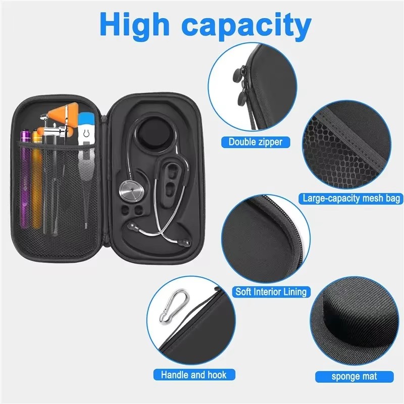 Портативный органайзер для сте – обзор и цена Travel Accessories Pack